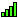:excellent_signal: