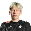 TORONTOTOKYO Player Sticker - TI 2022