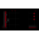 Red spots