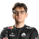 YATOROGOD Player Sticker - TI 2022