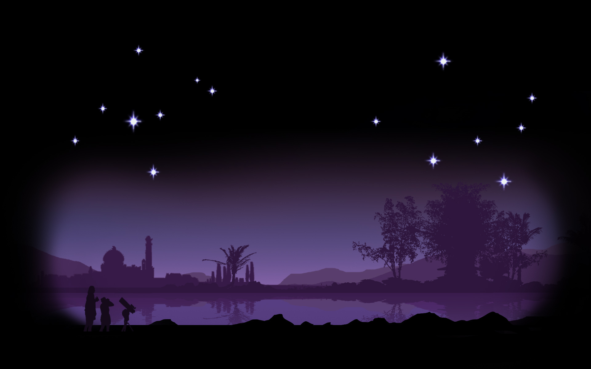 Stargazing in India