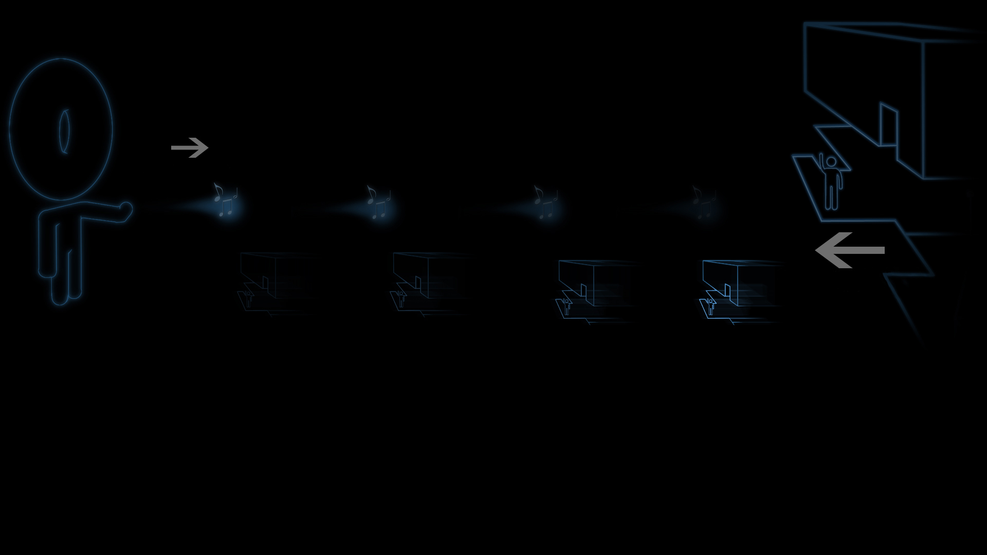 Sound to Light