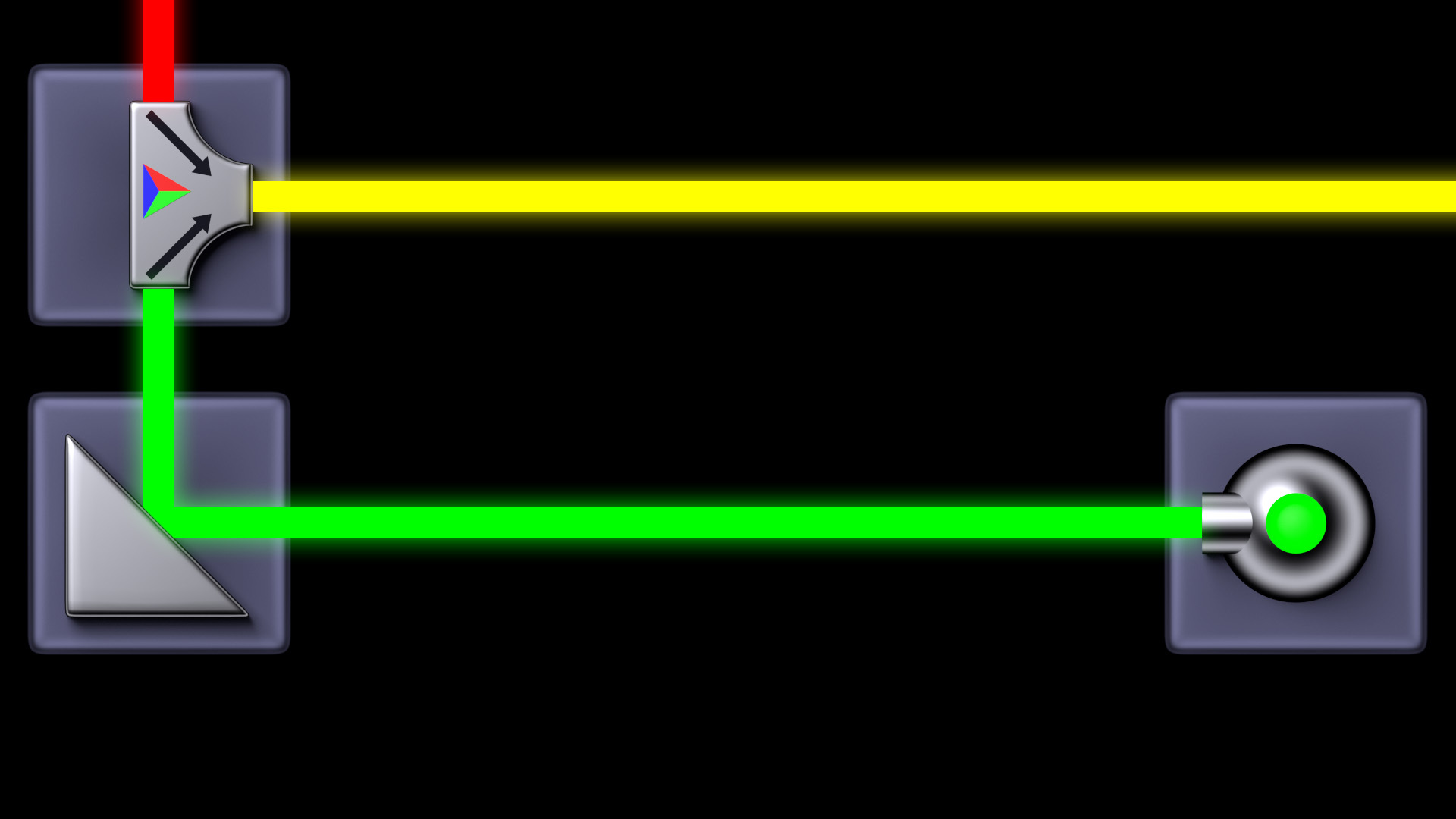 Two Lasers Merged into New Color