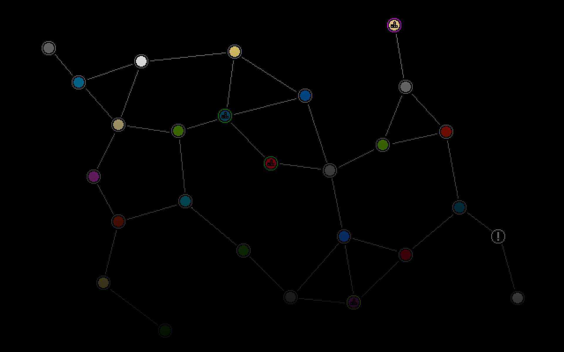 Sector Map