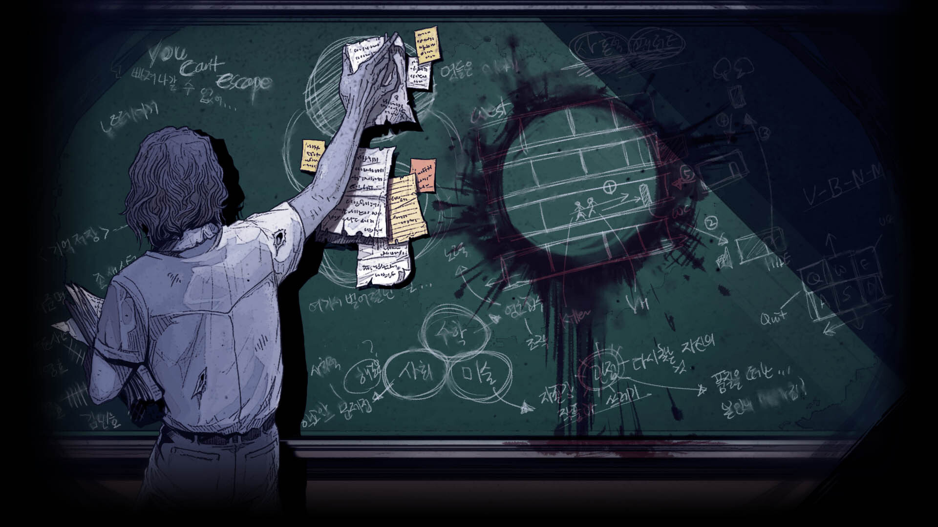 Noteman's Board