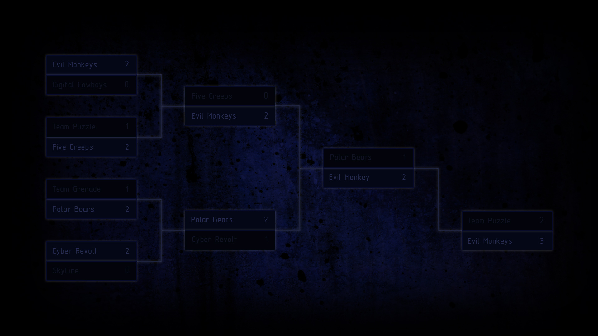 Tournament Grid