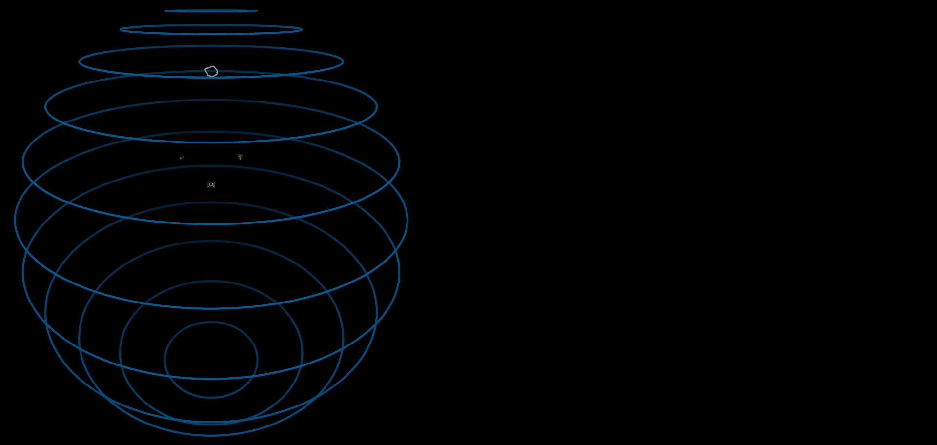 Sphere