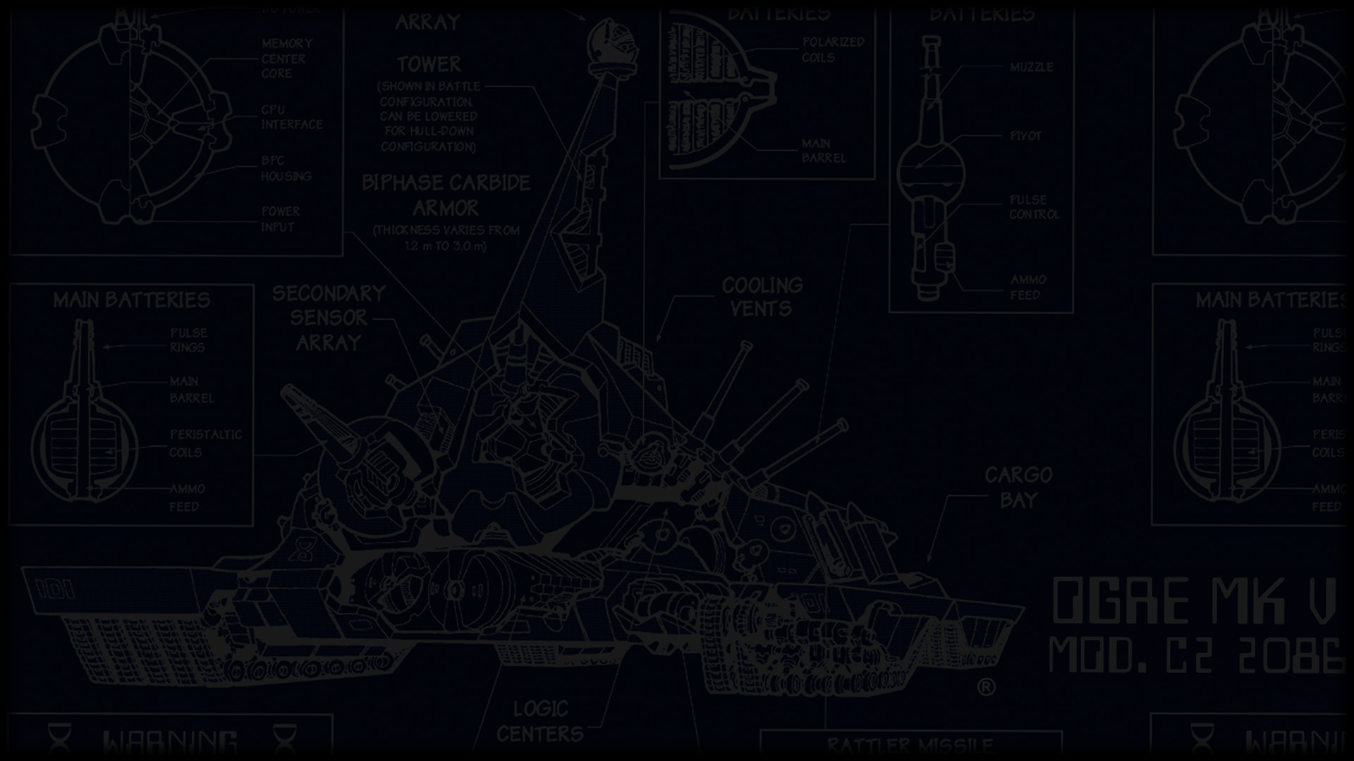Ogre Wallpaper - Blueprint