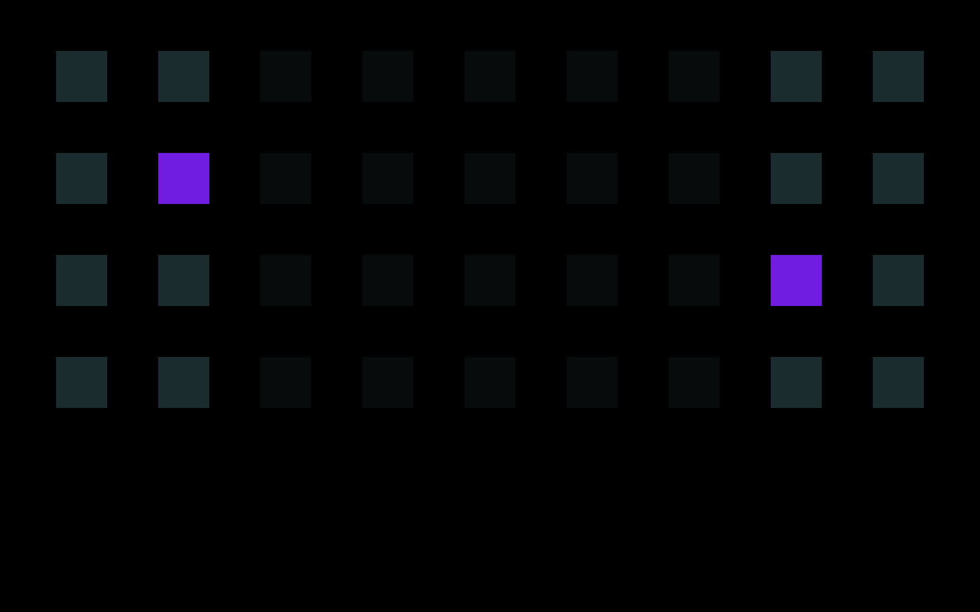 Erratic Nodes